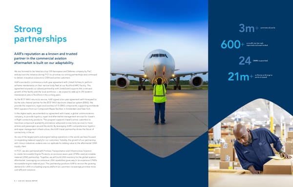 Annual Report - Page 4