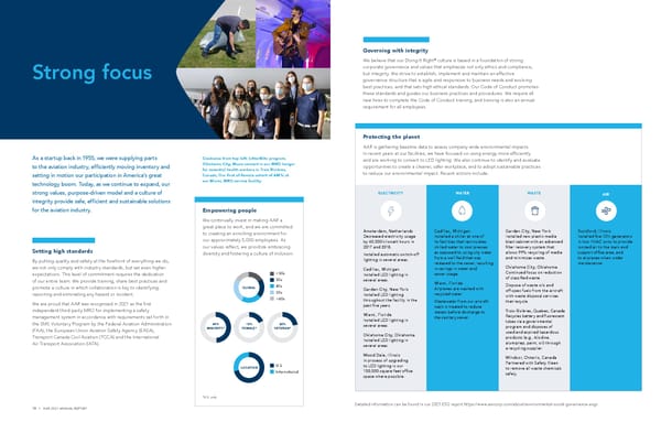 Annual Report - Page 7