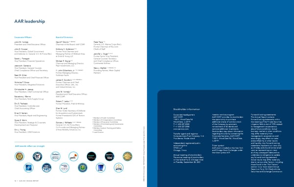 Annual Report - Page 8